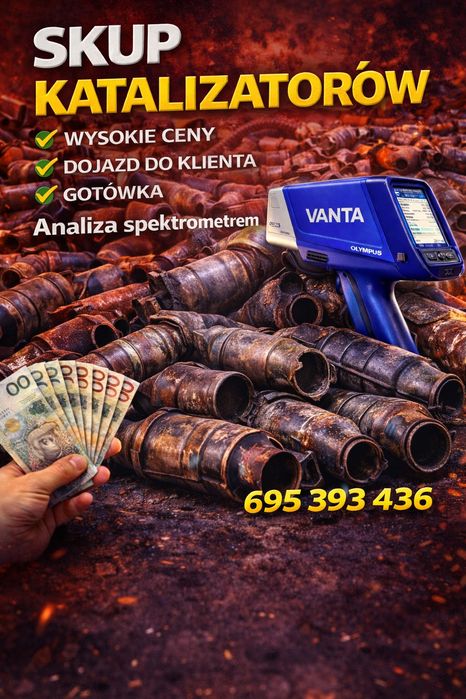 Skup katalizatorów katalizator