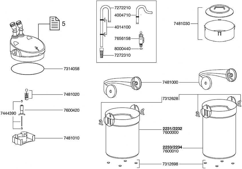 Filtr zewnętrzny EHEIM ecco (2233) - Made in Germany - w pełni sprawny