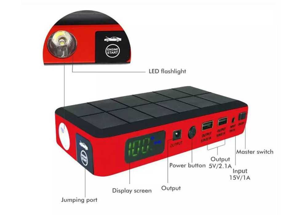 Booster Arranque Baterias 12V 1000A Power Bank USB 18.000mAh (NOVO)