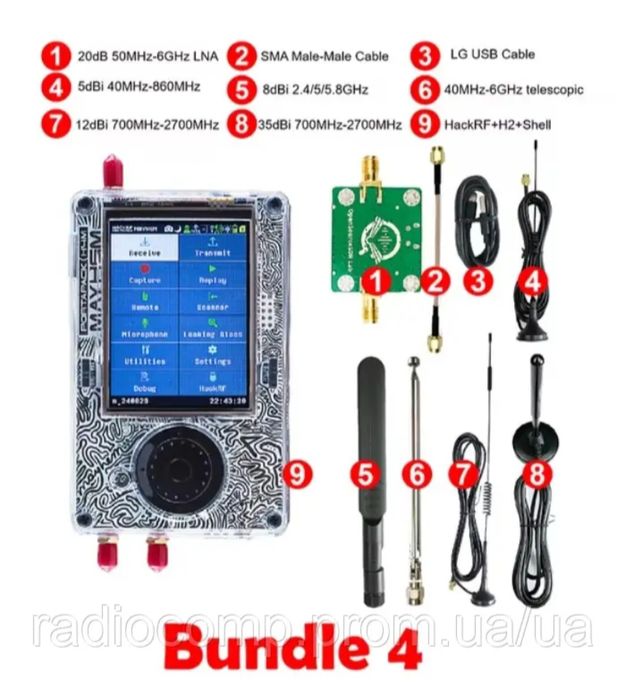 Hackrf SDR радіоприймач