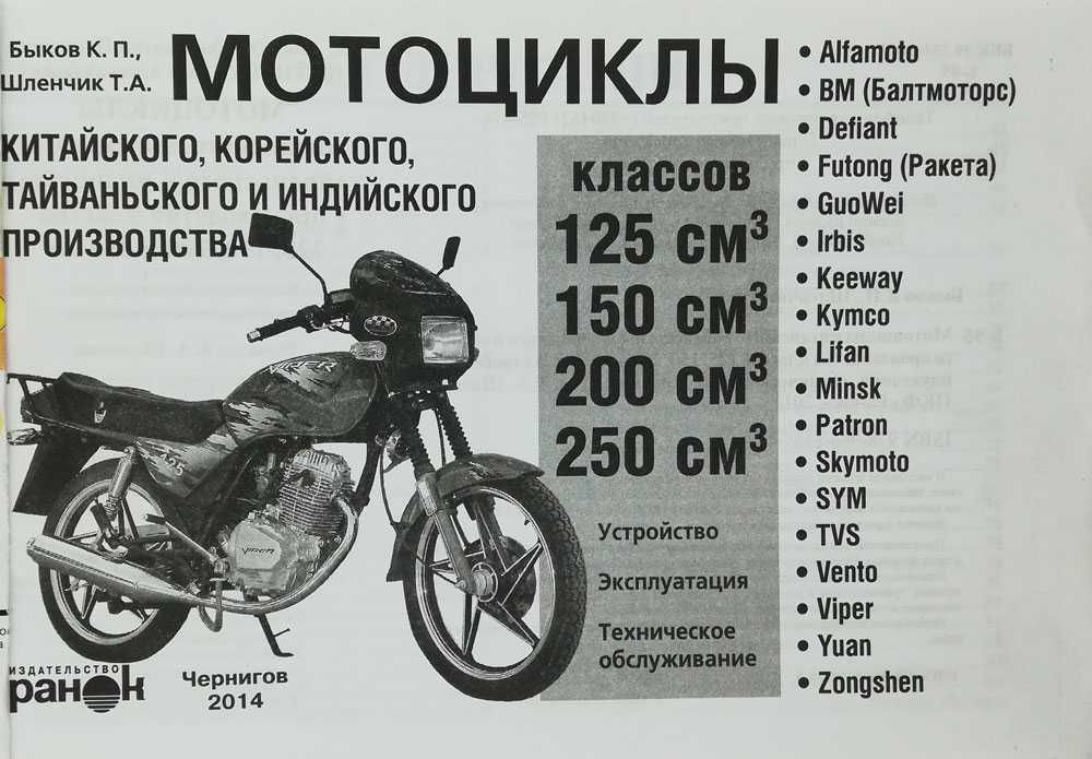 Урал кастом мотоцикл
