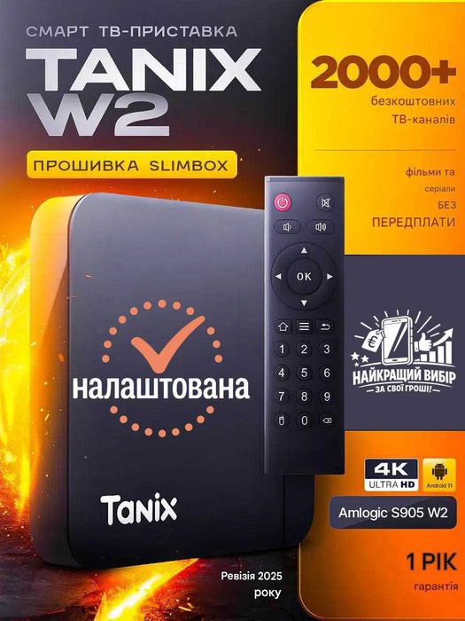 Приставка смарт тв | Tanix w2 | tv box | Android tv | смарт телевидение