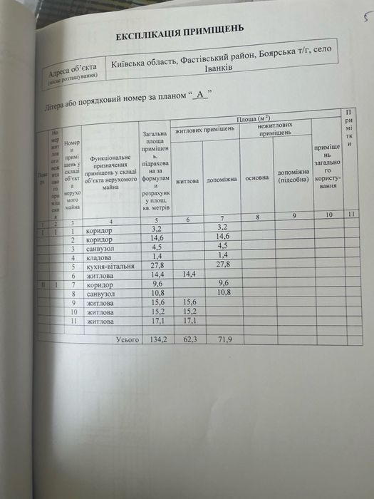 Продаж Будинку вЛІСІ-135м2/2,7сот./4кім./с.Глеваха