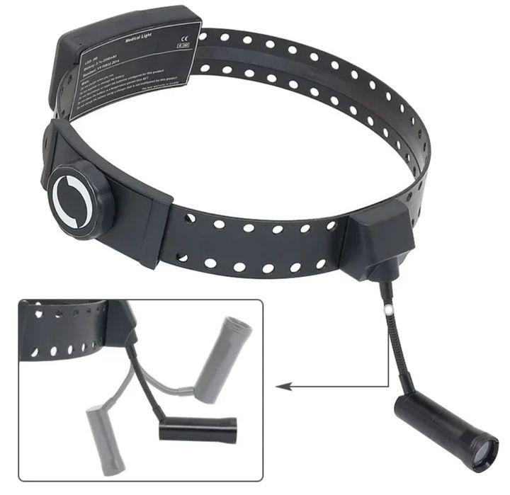 Якісний налобний ЛОР освітлювач