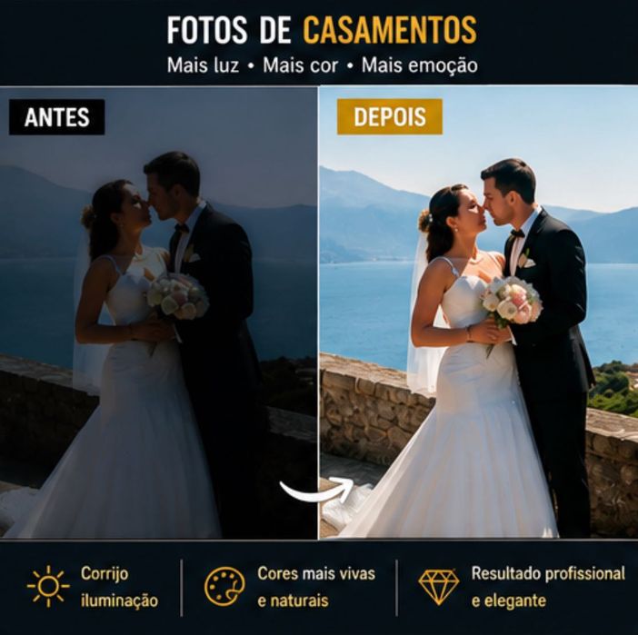 A sua fotografia pode ficar irreconhecível… pela positiva.