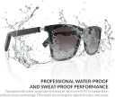 BAXET EYEWEAR Okulary Bluetooth Audio Smart Słuchawki