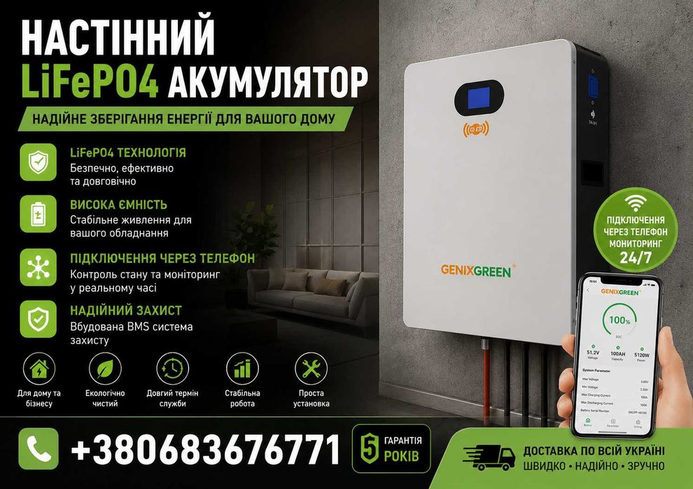 Комплексная установка резервного питания | АКБ GenixGreen LiFePO4 | Монтаж и запуск системы