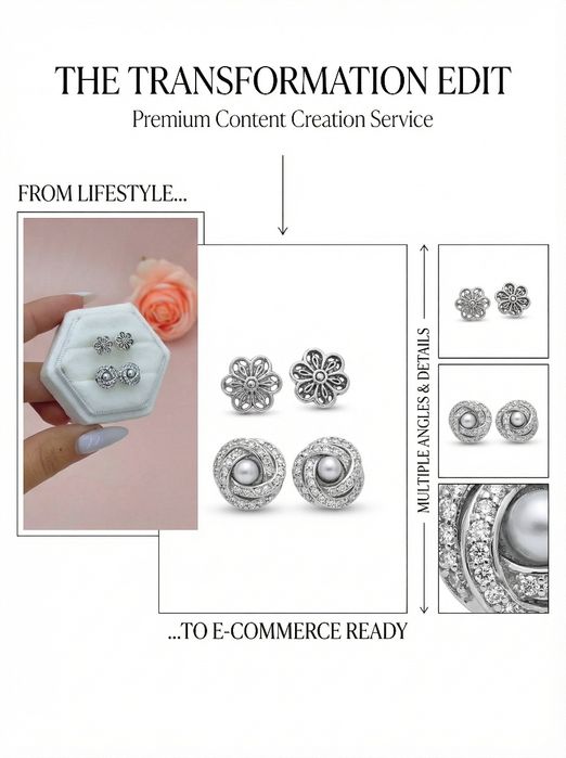 Редагування фото товарів