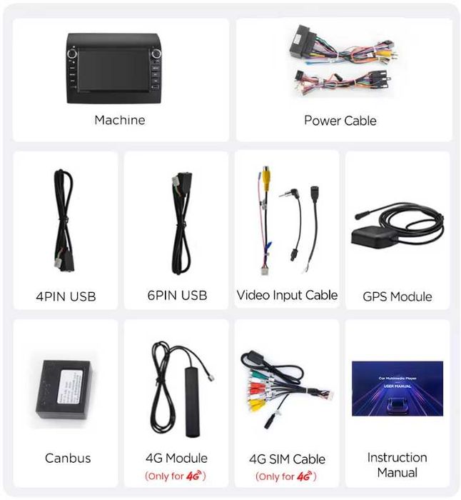 Rádio Junsun Android 7" 2/64GB para Fiat Ducato Peugeot Boxer Citroen Jumper CARPLAY GPS