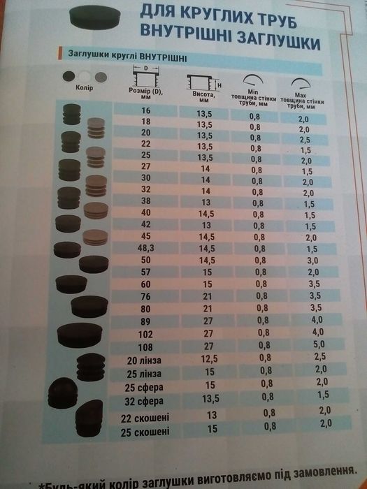 Заглушка пластикова кругла D 40 42 45 48,3 50 57 мм для труб