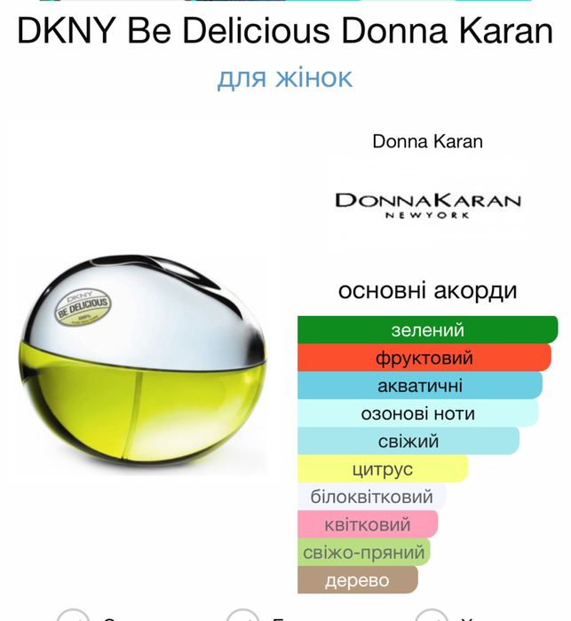 BE delicious  DKNY