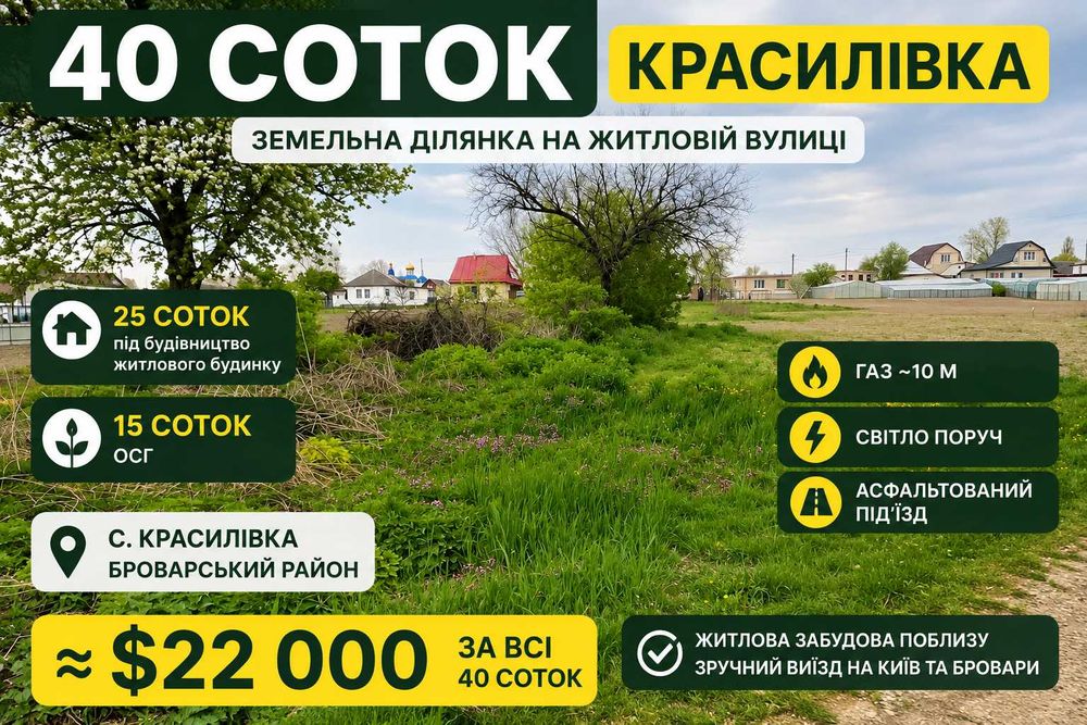 Продам 40 соток, житлова вулиця, газ, світло, асфальт, с. Красилівка