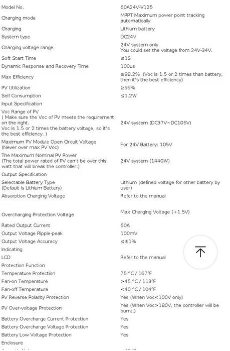 Makeskyblue v125 МРРТ солнечный контроллер 24 V