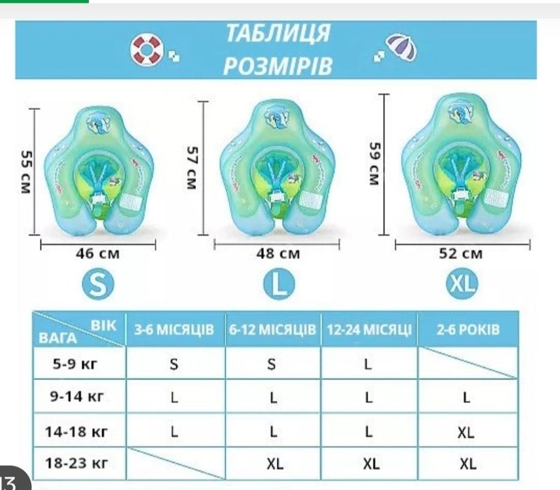 Дитячий надувний круг плотик для плавання SwimBobo