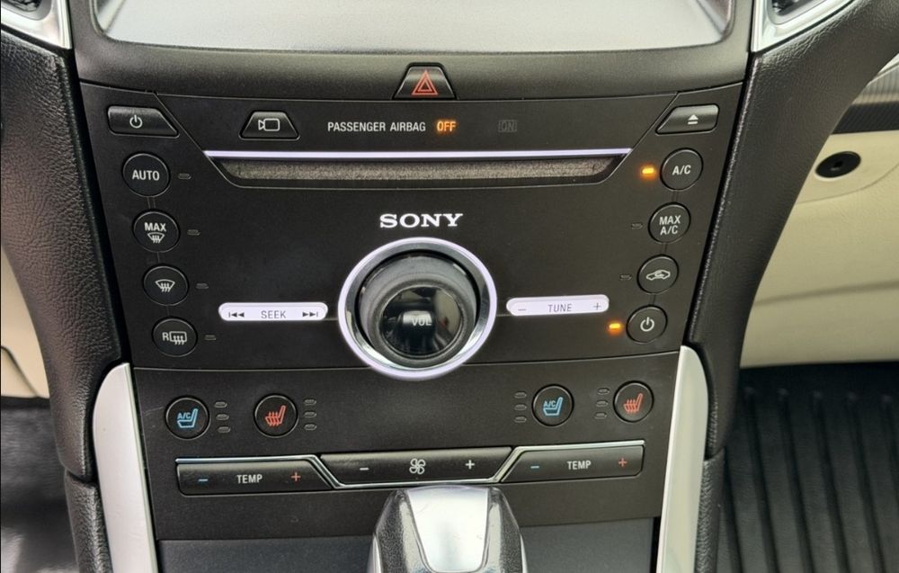 Ford Edge Titanium+2.0 Eko bust