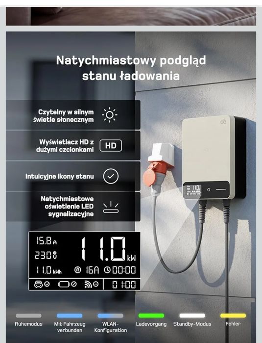 Stacja ładowania pojazdów