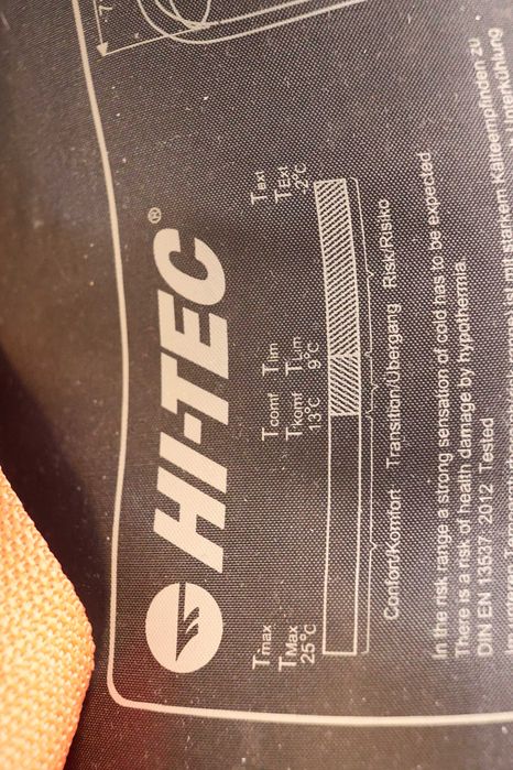 Спальный мешок туризм