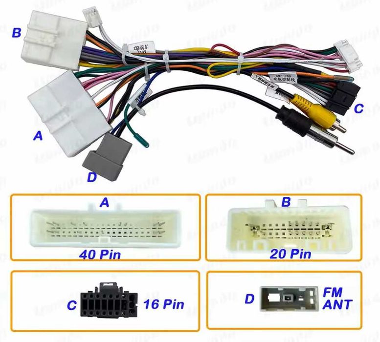 adapter  kable CANBUS radio ANDROID DACIA  NISSAN qashqai kamery 360