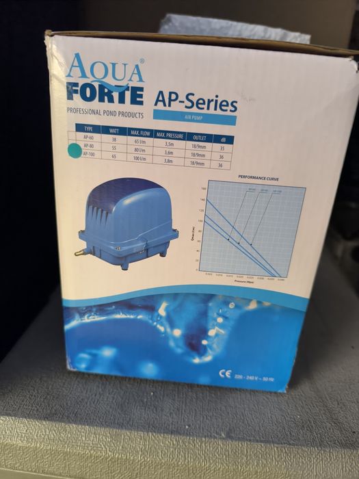 Bomba ar compressor