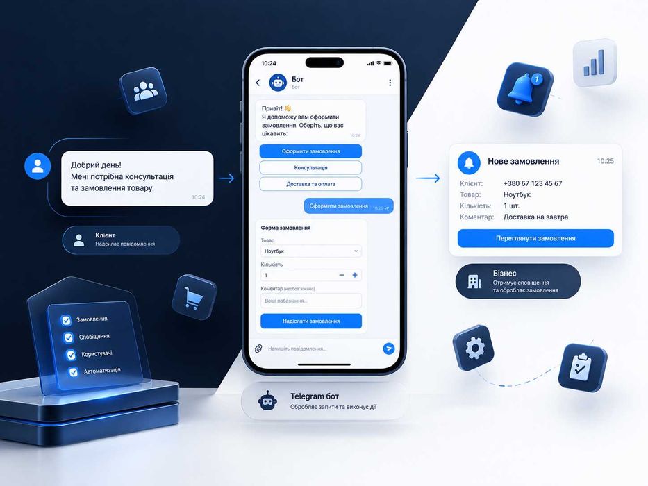 Автоматизація бізнесу | Telegram-боти, CRM, API, Google Sheets, інтеграції