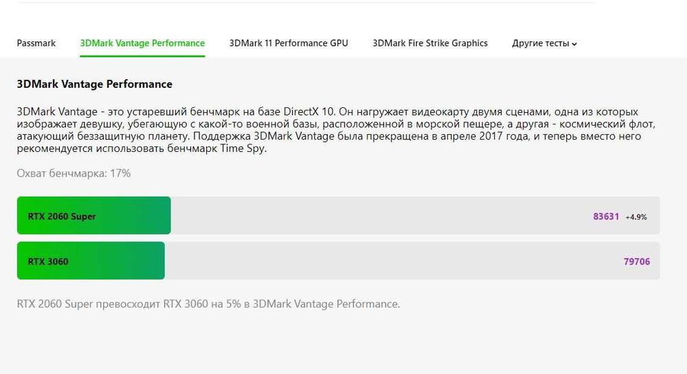 Ryzen 7 1700 RTX 4060  DDR6 Ram 16 ssd 500 NVME ПК системный блок