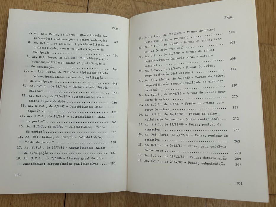 Caderno de apoio às aulas práticas de Direito Penal