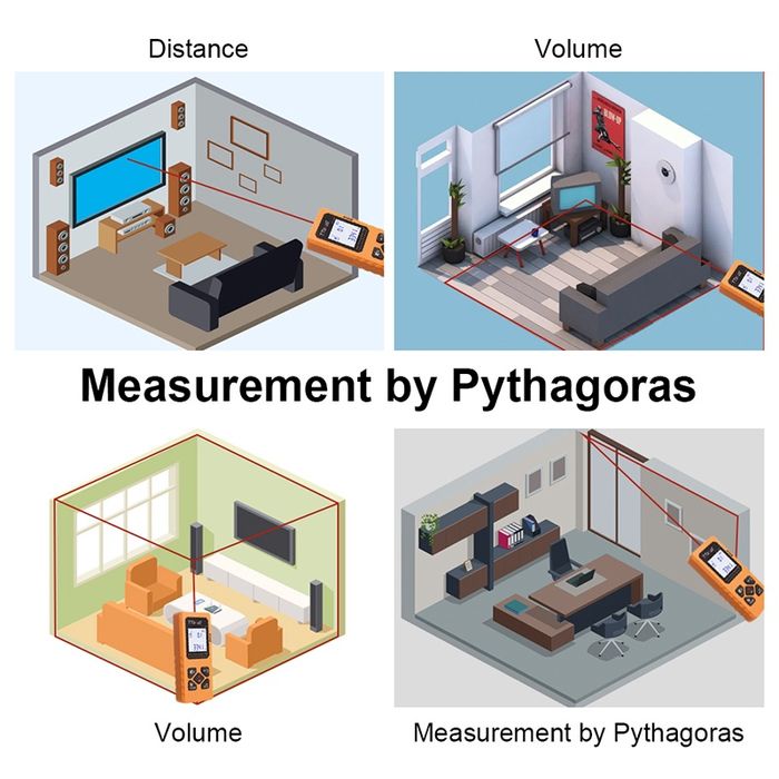 Dalmierz laserowy miernik odległościowy 60 m