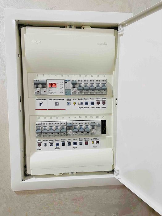 Маркування електрощита (наклейки)