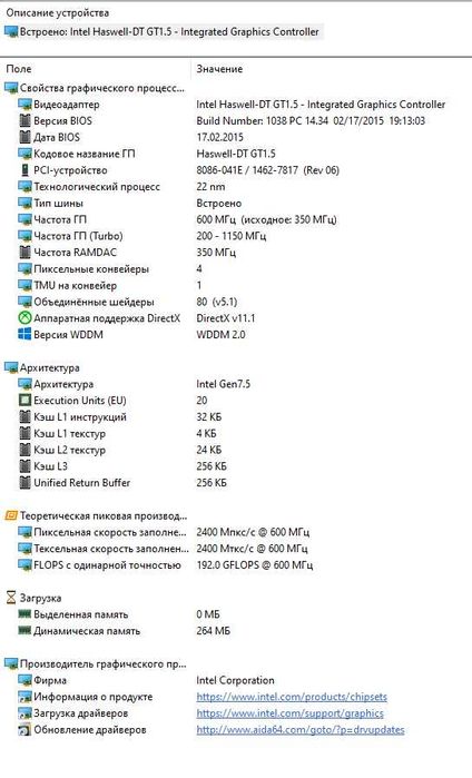 Intel® Core™ i3-4130 (Socket 1150)( Haswell)