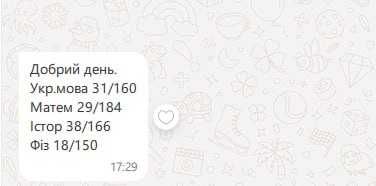 Репетитор з математики, фізики, хімії, історії,української,англійської