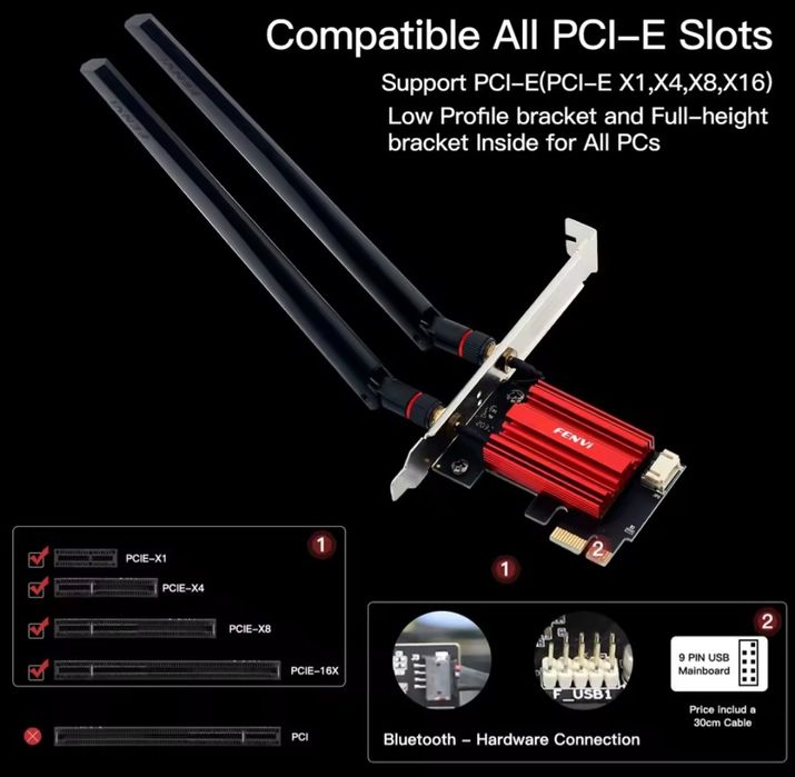НОВА мережева PCI-E карта FENVI AC1200 (wi-fi+bluetooth)