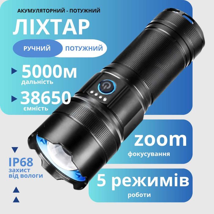 Ліхтар акумуляторний ручний AK180 PM30-TG, повербанк,5 фільтрів