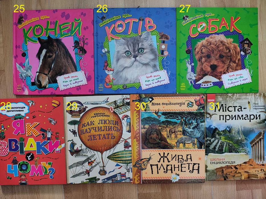 Книга/книги/енциклопедія школяра/географія/історія/1