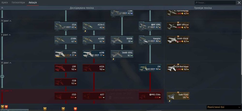 Аккаунт у грі War THhunder