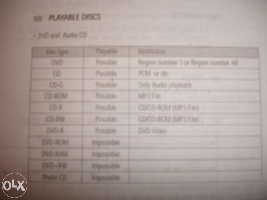 Проигрыватель DVD дисков