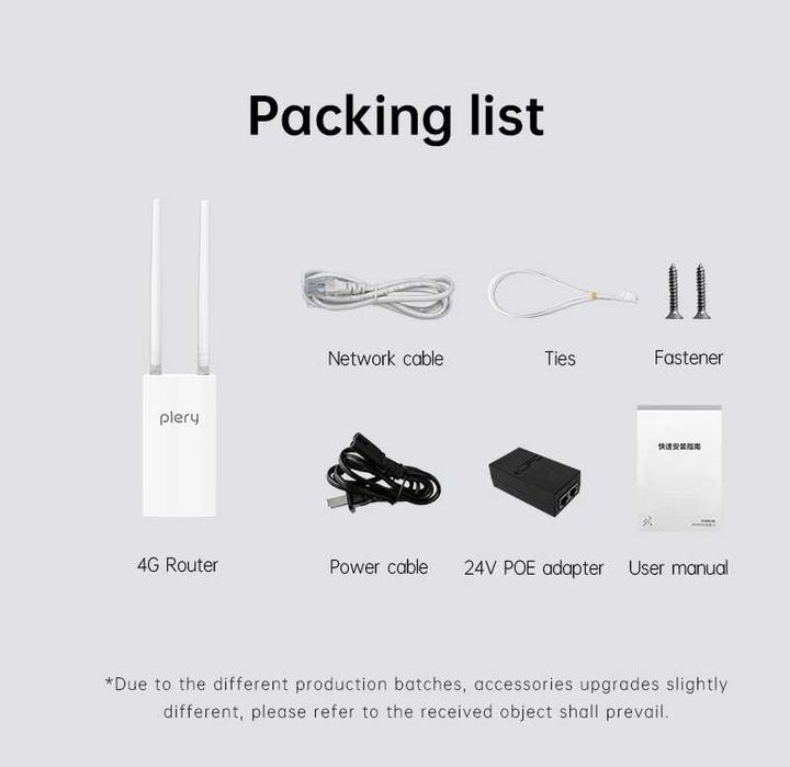 НОВИНКА Потужний вуличний 3G/4G Wi-Fi6 роутер Plery SIM POE LAN Type-C
