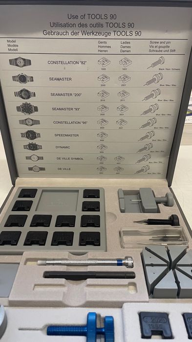 Caixa de acessórios Tool box omega
