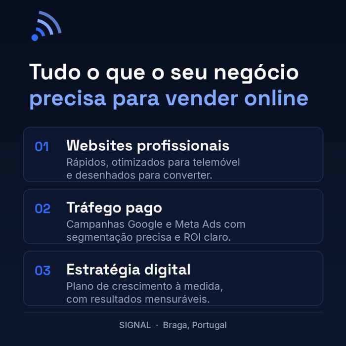 Criação de Websites + Gestão de Tráfego (Google e Meta Ads)
