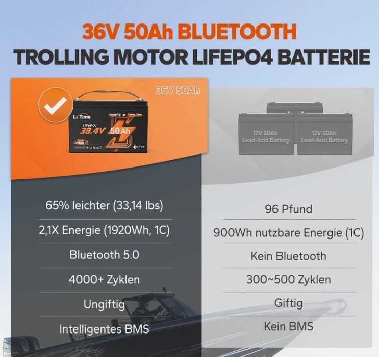 Bateria litio LifePO4 36V 50Ah BMS, Bluetooth, GRADE A