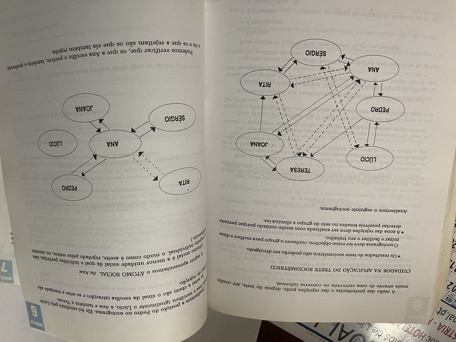 Livro Psicologia das Relaçoes Interpessoais