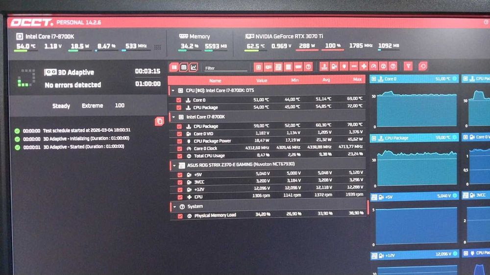 Ігрова відеокарта Manli RTX3070Ti 8Gb GDDR6X