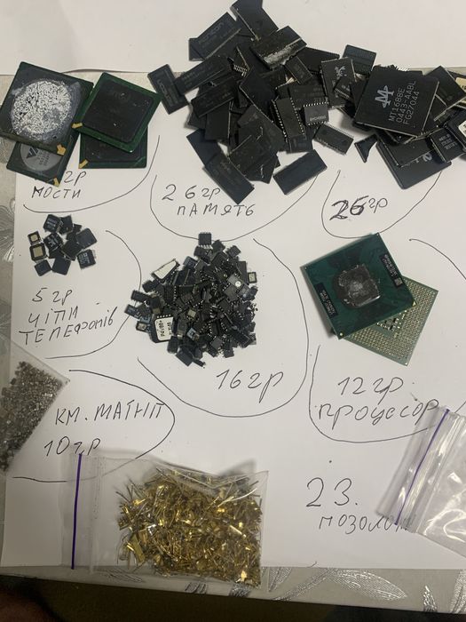 Чіпи памʼяті виводи з двох і чотирьох сторін