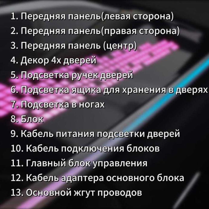 Динамическая модельная подсветка салона BMW F30 (13-19) 20 предметов