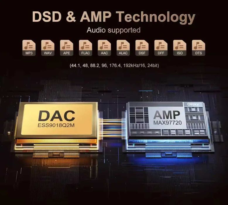 Аудіоплеєр OilSky з підтримкою LDAC DSD512 ESS ES9018Q2M MAX97720 80GB
