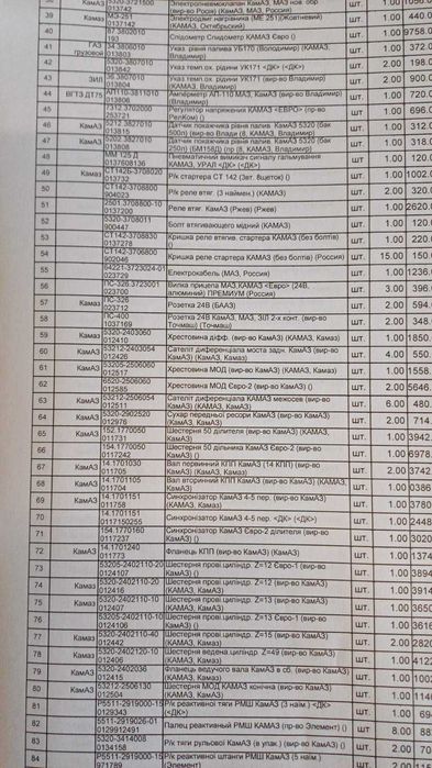 топливний паливний бак КАМАз на 125л. нове