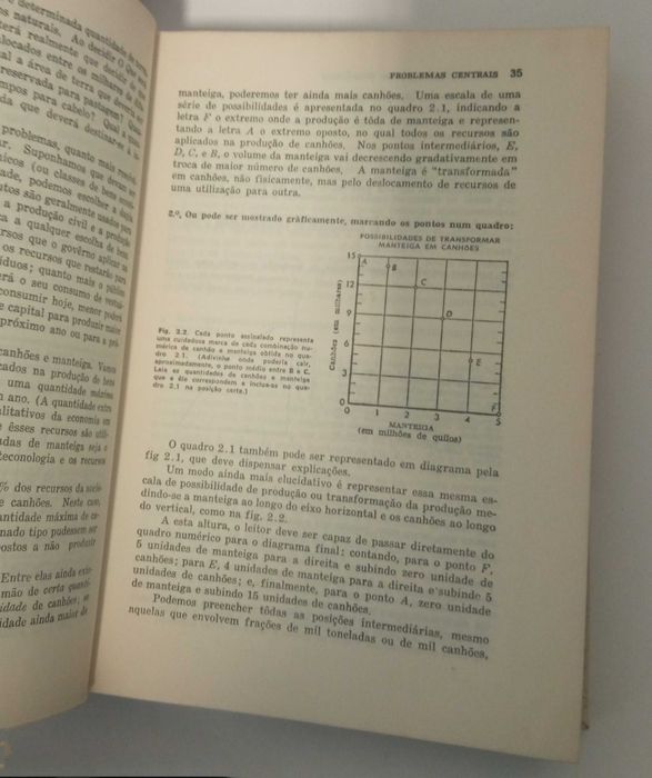 Introdução à análise económica, de Paul A. Samuelson I & II