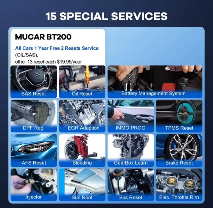 OBD2 Автосканер MUCAR BT200 – Повна діагностика авто | Android iOS | B