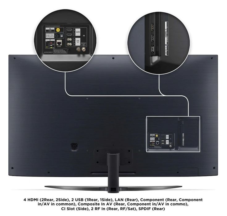 Telewizor LG 55" nanocell