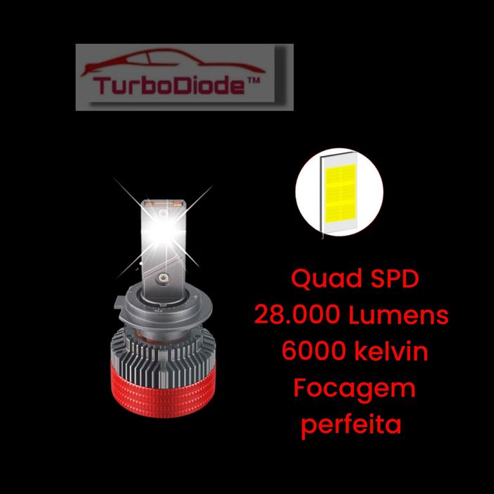 Led TERMINATOR K28 H1 H7 H4 H8 H9 H11