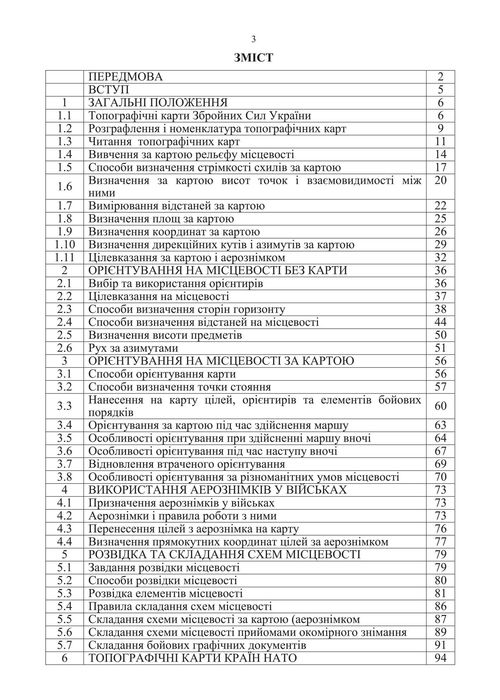 Книга "Довідник з військової топографії"  (з кольоровими ілюстраціями)
